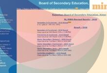 RBSE Rajasthan Board 12th Result 2026 highlights: Free scooty for girls’ topper; Deepika at 99.8%