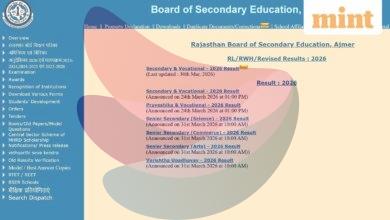 RBSE Rajasthan Board 12th Result 2026 highlights: Free scooty for girls’ topper; Deepika at 99.8%