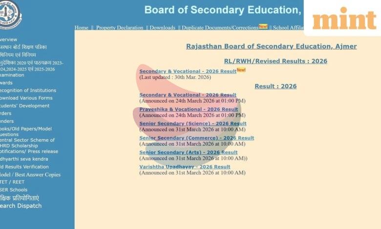 RBSE Rajasthan Board 12th Result 2026 highlights: Free scooty for girls’ topper; Deepika at 99.8%