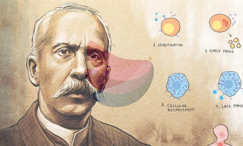 Charles Richet and his Nobel-winning work on severe allergic reactions